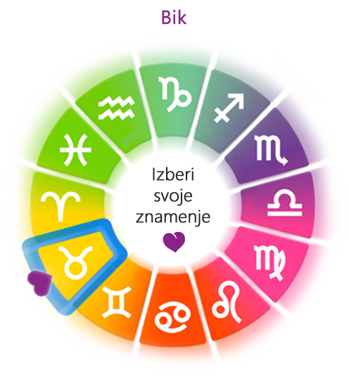 bik letni horoskop