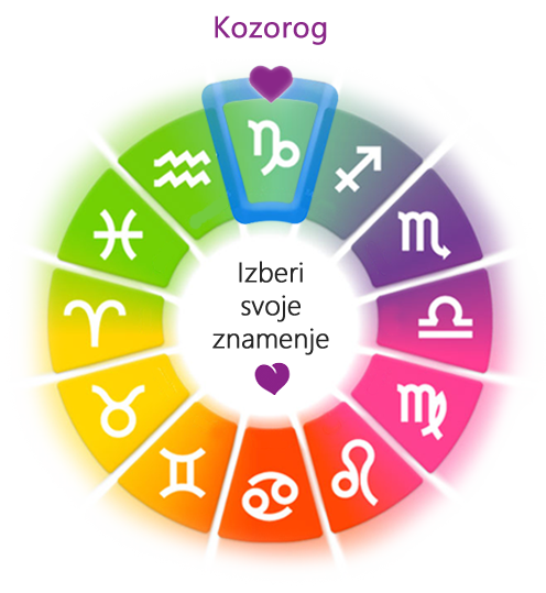 kozorog letni horoskop
